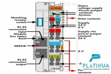 WAGO-750-628-BUS-EXTENSION-COUPLER-MODULE7_675x450.jpg