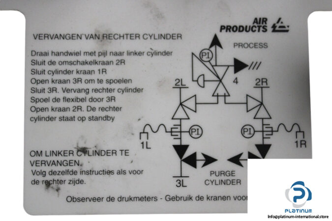 air-products-m3142-ns167163-1-003-pneumatic-system-unit-3