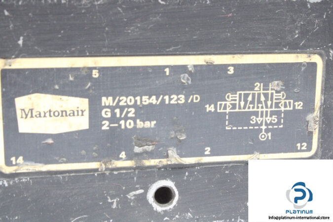 martonair-m_20154_123_d-double-solenoid-valve-1