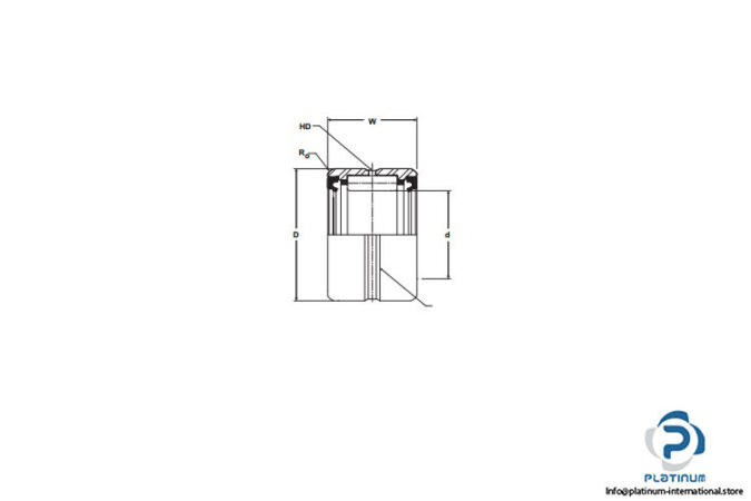 mcgill-MR32_MI27-needle-roller-bearing-(new)-(carton)-3