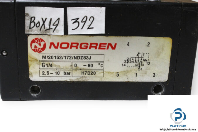 norgren-m_20152_172_ndz83j-single-solenoid-valve-1