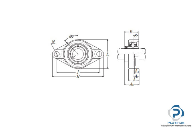 nsk-UCFL-204-oval-flange-ball-bearing-unit-(new)-2