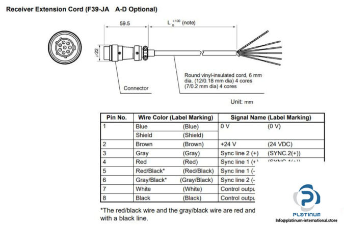 omron-f39-ja2a-d-emitter-extension-cord-4