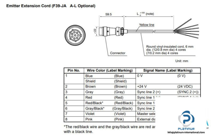 omron-f39-ja2a-l-emitter-extension-cord-5