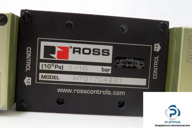 Ross-W7077D4331-control-valve3_675x450.jpg