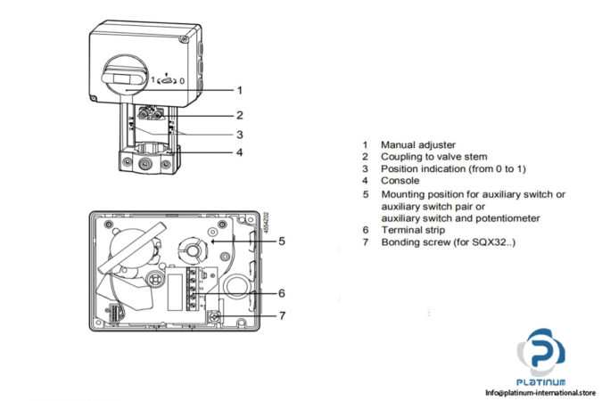 siemens-sqx32-00-electromotoric-actuator-2-2