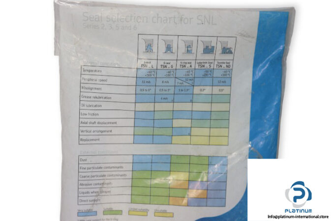 skf-TSN-212-G-housing-seal-(new)-(carton)-2