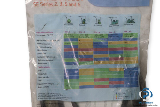 skf-TSN-524-A-housing-seal-(new)-(carton)-1