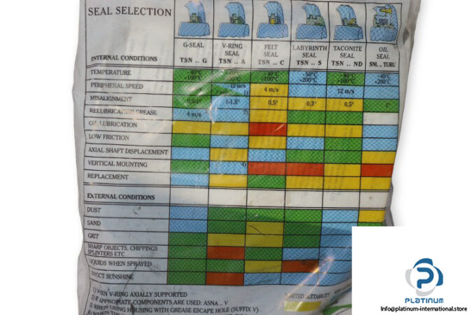 skf-TSN-528-G-housing-seal-(new)-(carton)-2