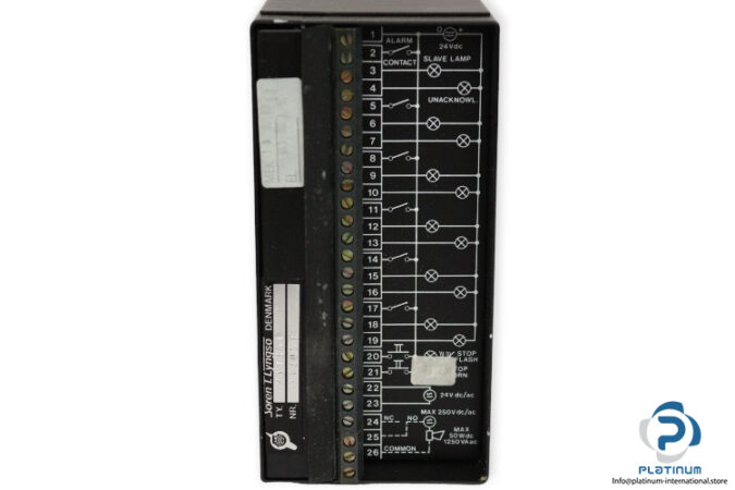 soren-217351-alarm-panel-new-4