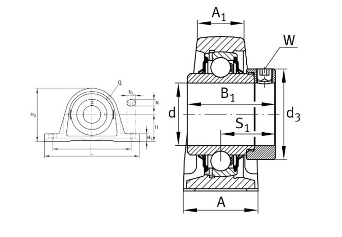 ina-RASE30-XL-N-plummer-block-housing-unit-(new)-(carton)-5