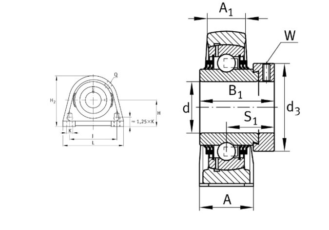 ina-TSHE30-XL-N-plummer-block-housing-unit-(new)-(carton)-4