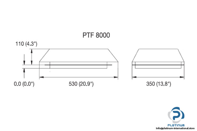 pfannenberg-PTF-8000-axial-fan-new-5