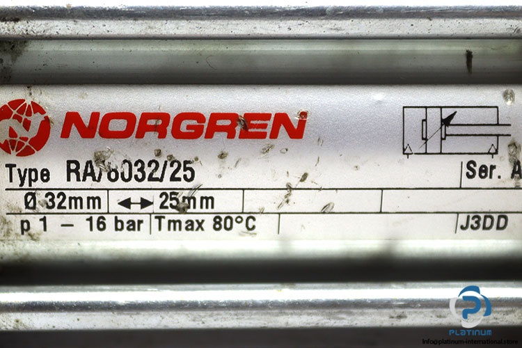 norgren-RA_8032_25-iso-cylinder-used-1