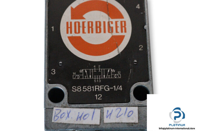 Hoerbiger-S8581RFG-1_4-double-solenoid-valve-with-coil-(used)-2