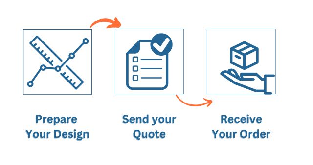 Trusted raw material supplier for the MENA region with worldwide delivery. Custom dimensions available for shearing, bending, cutting, and finishing services to meet specific industrial needs.