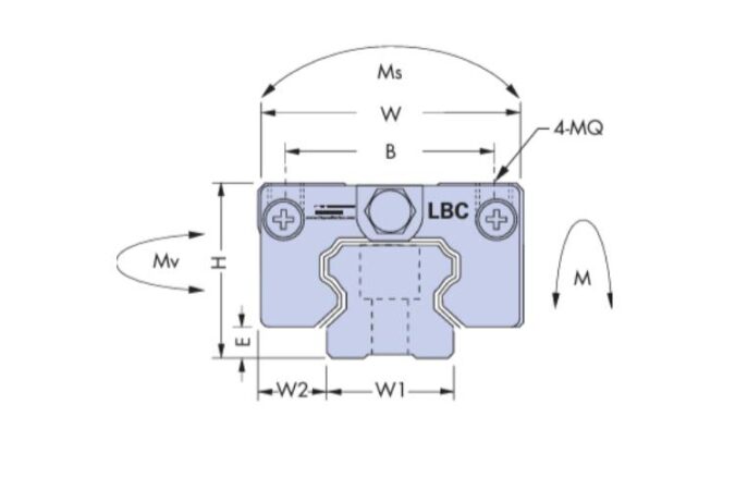 hepco-LBC20W-linear-ball-used-4