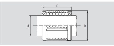 rexroth-star-0668-030-segmental-linear-bushing-(new)-2