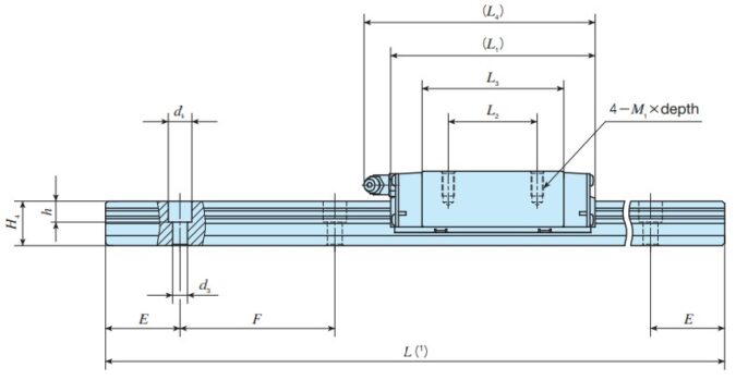 iko-LWHSG30C1HS2-linear-guideway-block-(new)-5