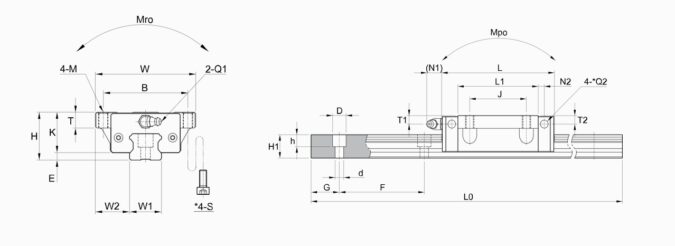 sbc-SBI-15-FL-linear-guideway-block-(new)-3