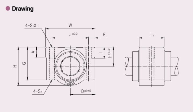 pte-SCE16VUU-linear-bearing-unit-(new)-carton-4