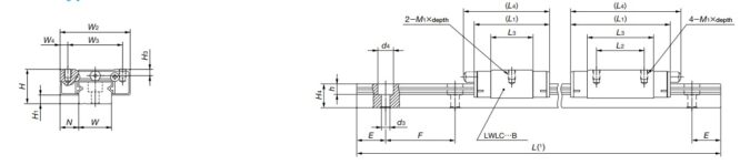 iko-LWL15C1BCSHS2-linear-guideway-block-(new)-2