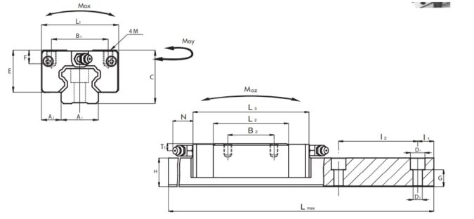 nbs-RNC-25-P1-N-linear-guideway-block-(new)-4