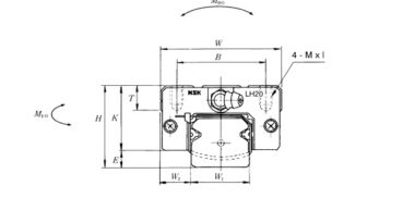 nsk-LAH30-BNZ-linear-guide-rail-block-(new)-5