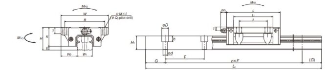 nsk-NAH20EMZ-linear-guideway-block-(new)-2