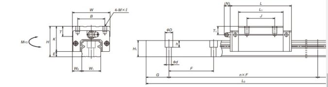 nsk-NAH35ANZ-linear-guideway-block-(new)-2