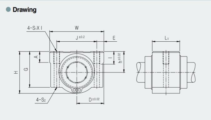 pte-SCE40VUU-linear-bearing-unit-(new)-carton-4