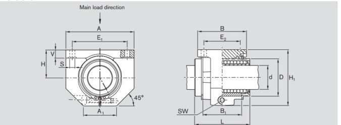 rexroth-1066-220-00-Linear-set-with-super-linear-bushing-(new)-carton-4