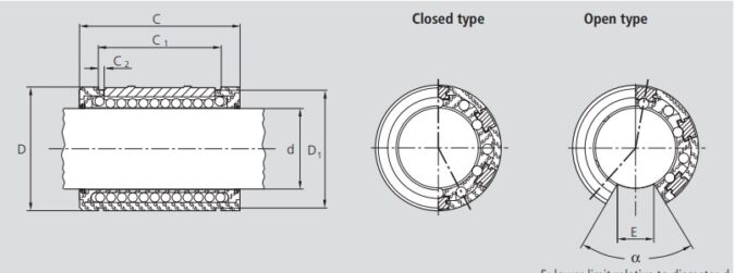 rexroth-star-0672-216-40-super-linear-bushing-(new)-carton-2