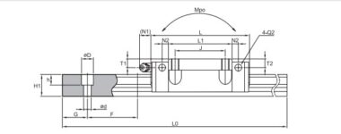 sbc-SBG-20FL-C-K1-linear-guideway-block-(new)-without-carton-3