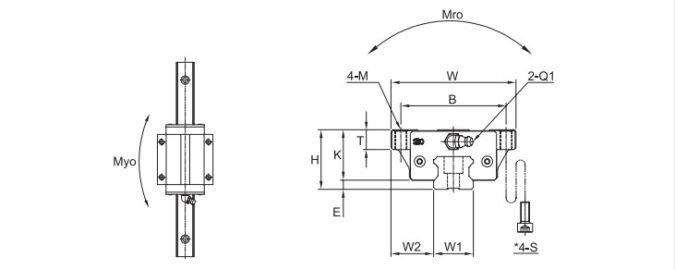 sbc-SBI-15FLL-K1-linear-guideway-block-(new)-without-carton-4