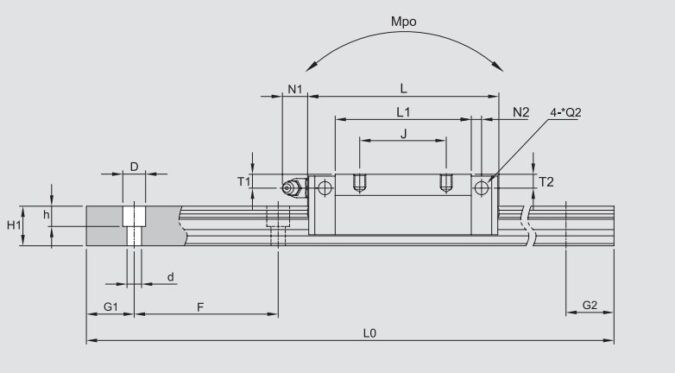 sbc-SBI-25-SL-linear-guideway-block-(used)-5