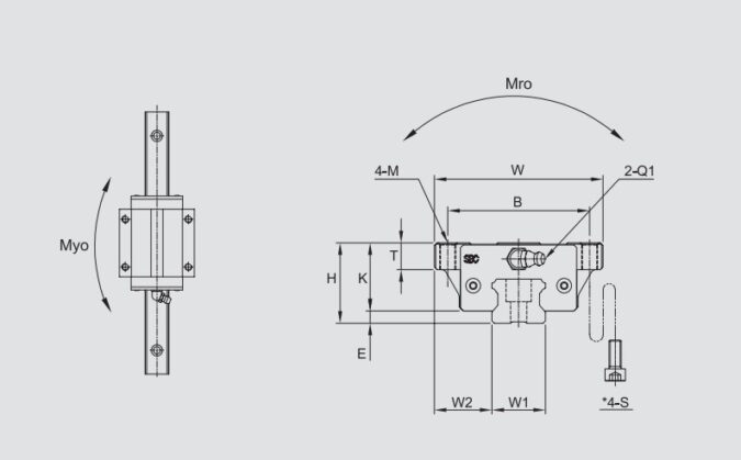 sbc-SBI-25FL-K1-linear-guideway-block-(new)-3