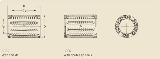 skf-LBCR-8-2LS-closed-linear-ball-bearing-(new)-carton-2