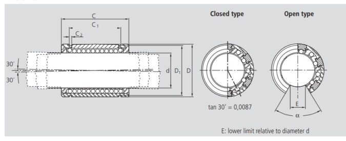 star-0670-230-40-super-linear-bushing-(new)-carton-2