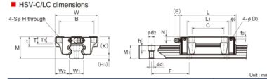 thk-HSV30C1SS-linear-guideway-block-(new)-2