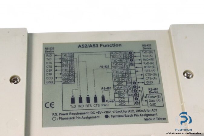 moxa-TRANSIO-A52-converter-used-2