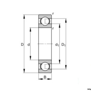 fag-61940-deep-groove-ball-bearing-3