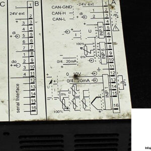 pma-ks98-125-21000-000-multi-loop-temperature-controller-3