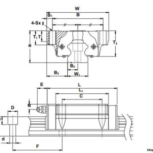 nitek-nfl25cc-z1-linear-guideway-block-4