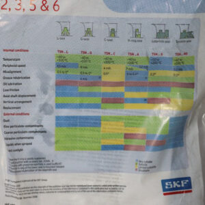 skf-TSN-220-L-housing-seal-(new)-(carton)-1
