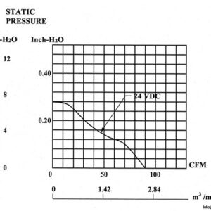 sunon-KD2412PTB1-6A-axial-fan-used-3