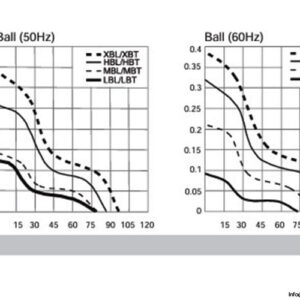 sunon-DP201A-axial-fan-used-4