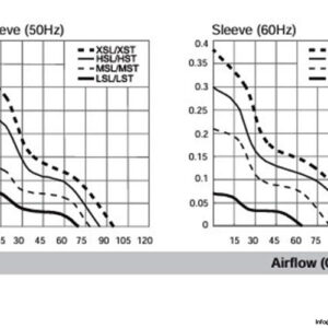 sunon-DP201A-axial-fan-used-5