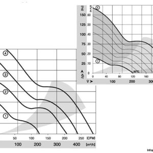 ebmpapst-6248-N_2-axial-fan-used-3