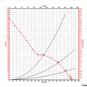ebmpapst-W2S130-AA03-01-axial-fan-used-4